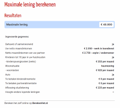 Hoe een Lening op Afbetaling Berekenen: Tips en Inzichten