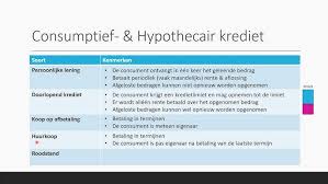 verschil doorlopend krediet persoonlijke lening