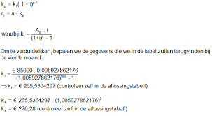Hoe de Rente op een Lening Correct Berekenen: Tips en Informatie