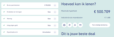 Hoe Uw Woonlening Correct Berekenen: Essentiële Stappen en Tips