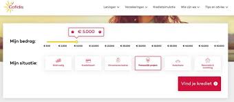 persoonlijke lening simulatie argenta