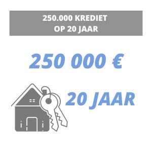 Is het mogelijk om 2500 euro te lenen zonder BKR-toetsing?