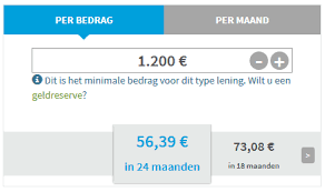 Alles Wat U Moet Weten Over Snel Geld Lenen: Tips en Advies